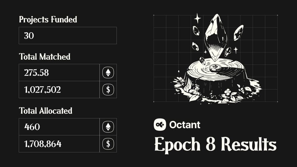 🏖️ Epoch 8 POAP + Vaults in v2 explained (and more!) post image