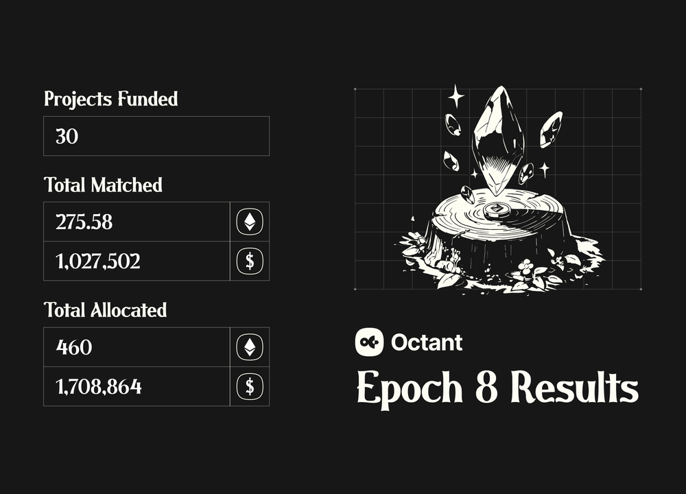 🏖️ Epoch 8 POAP + Vaults in v2 explained (and more!) post image