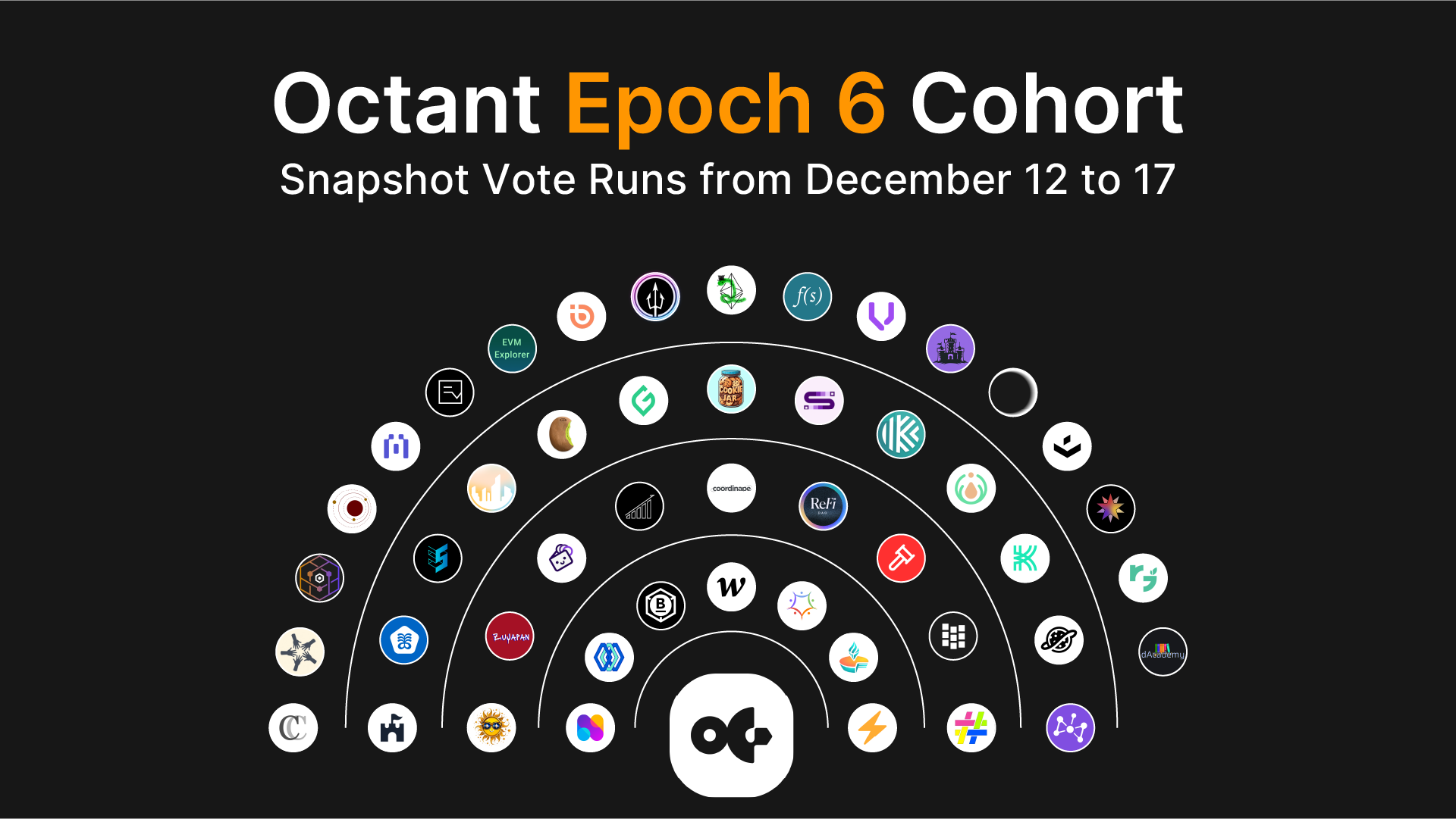 Less than 8 hours: Epoch 6 Snapshot Vote